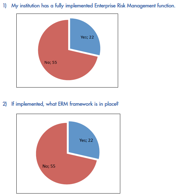 graph-1and2.PNG